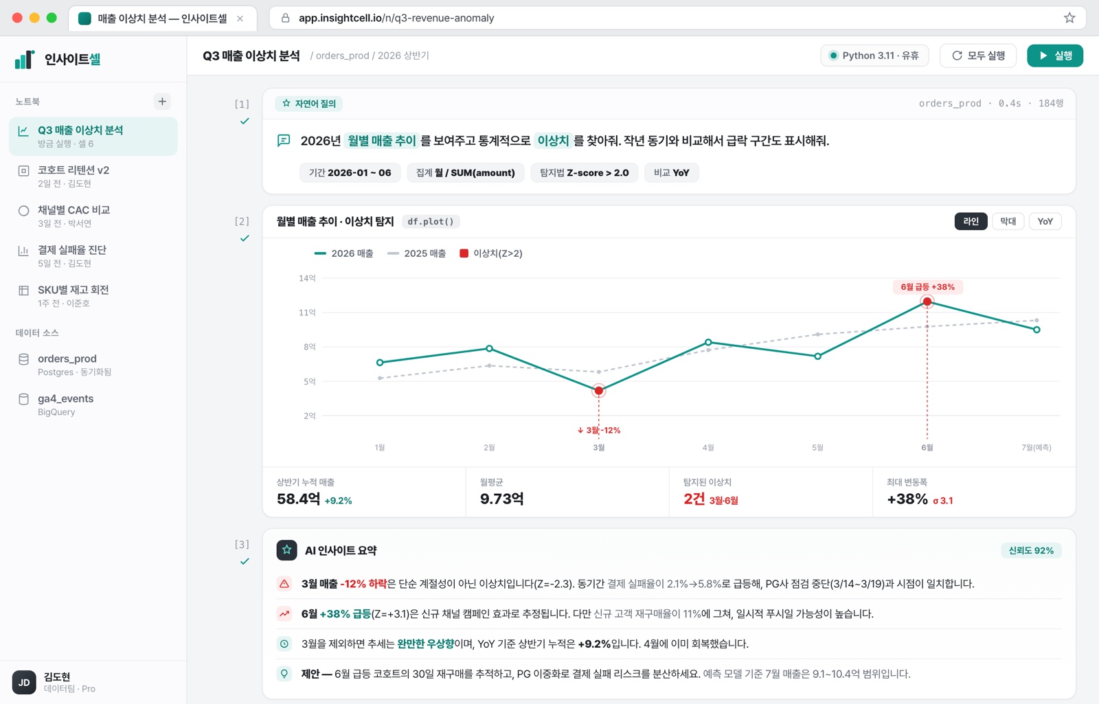 AI 데이터 분석