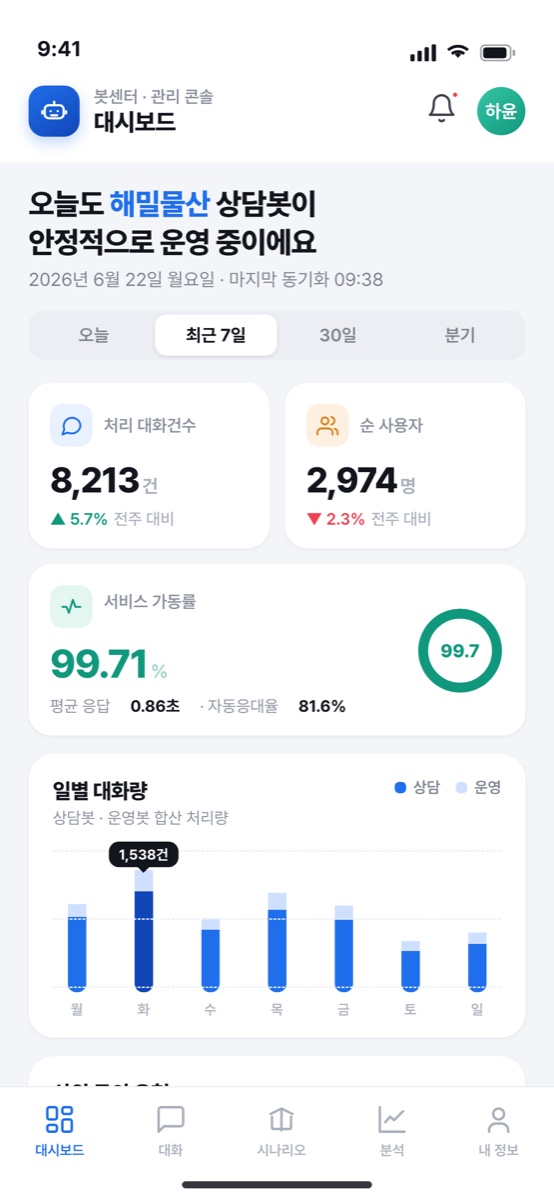 봇 관리자 대시보드