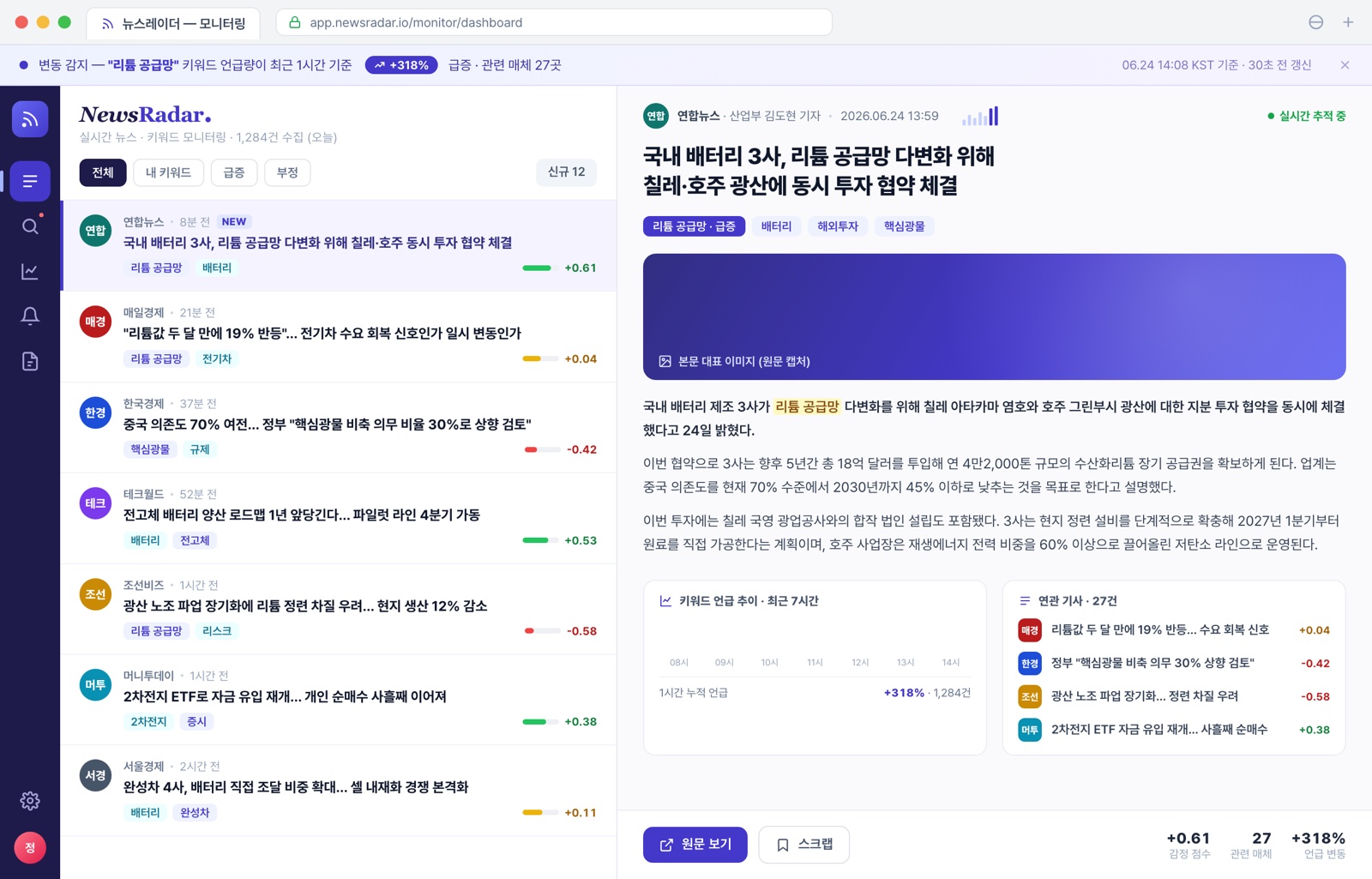 뉴스·키워드 모니터링