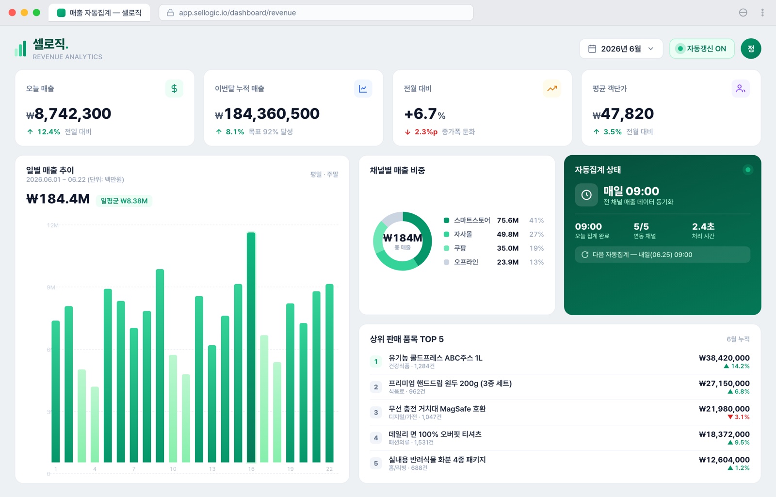 매출 자동집계 대시보드