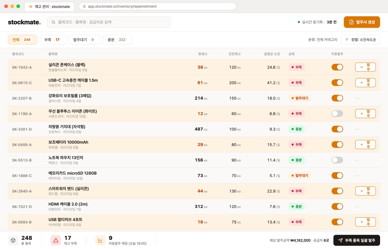 재고·발주 자동화