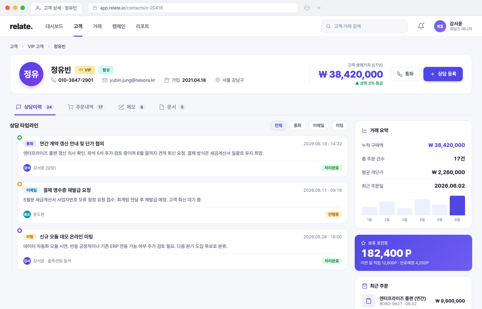 고객관리 CRM
