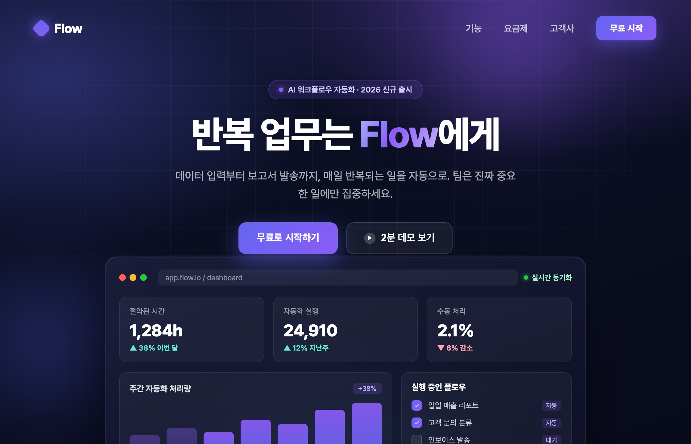 Flow SaaS